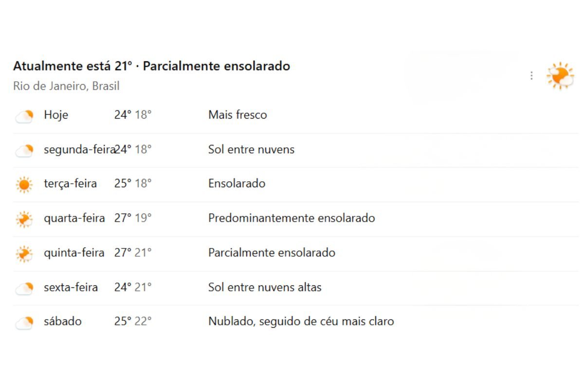 Clima Severamente Instável no Rio de Janeiro: INMET emite Alertas de Tempestade e Queda de Temperatura