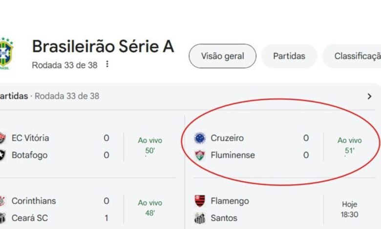 Cruzeiro e Fluminense jogam pela 33ª rodada do Campeonato Brasileiro