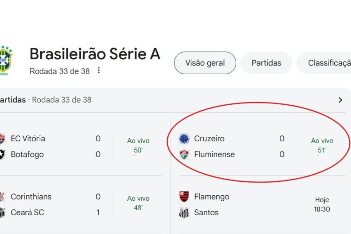 Cruzeiro e Fluminense jogam pela 33ª rodada do Campeonato Brasileiro